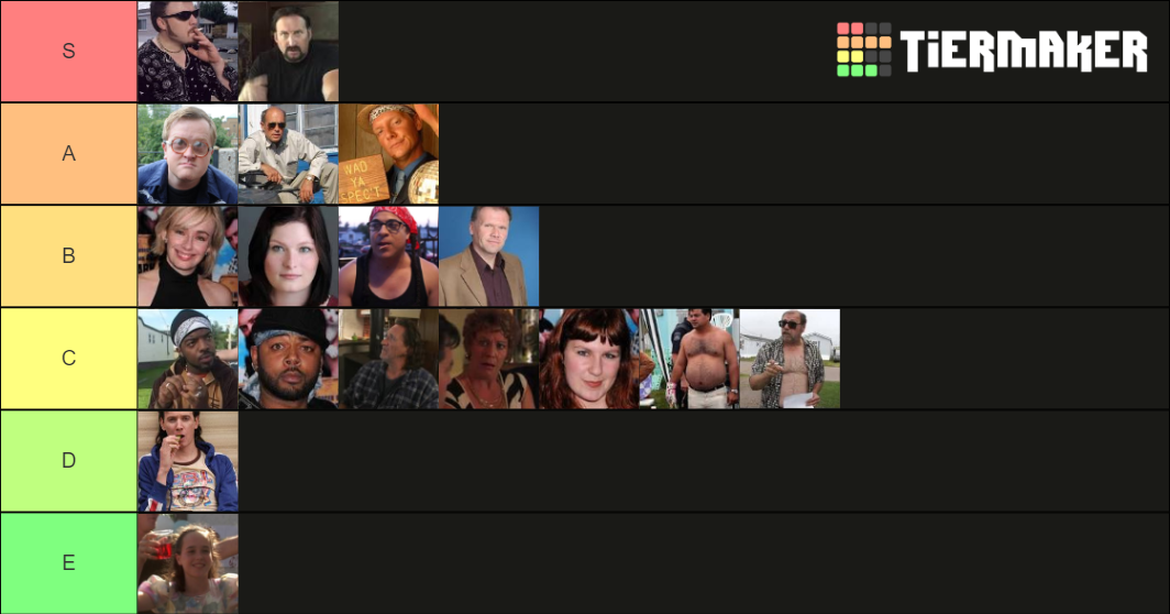 Trailer Park Boys Characters Tier List (Community Rankings) - TierMaker