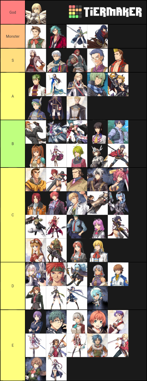 Trails series power chart Tier List Rankings) TierMaker