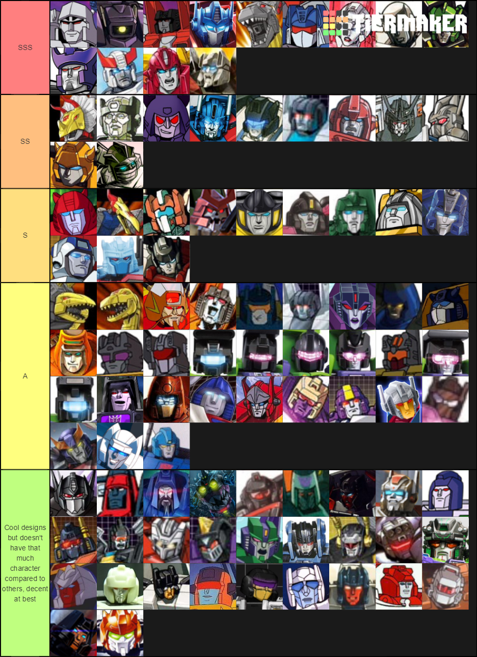 Transformers Tier List (Community Rankings) - TierMaker