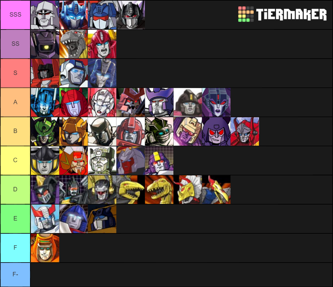 Transformers Tier List (Community Rankings) - TierMaker