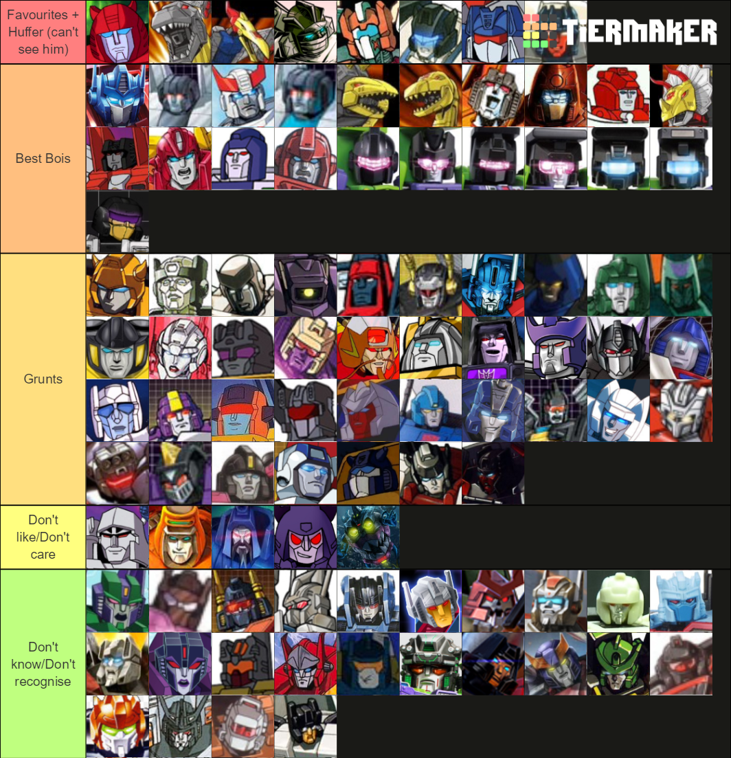 Transformers Tier List (Community Rankings) - TierMaker