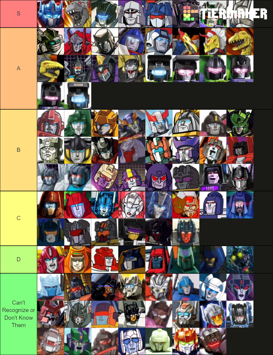 Transformers Tier List (Community Rankings) - TierMaker