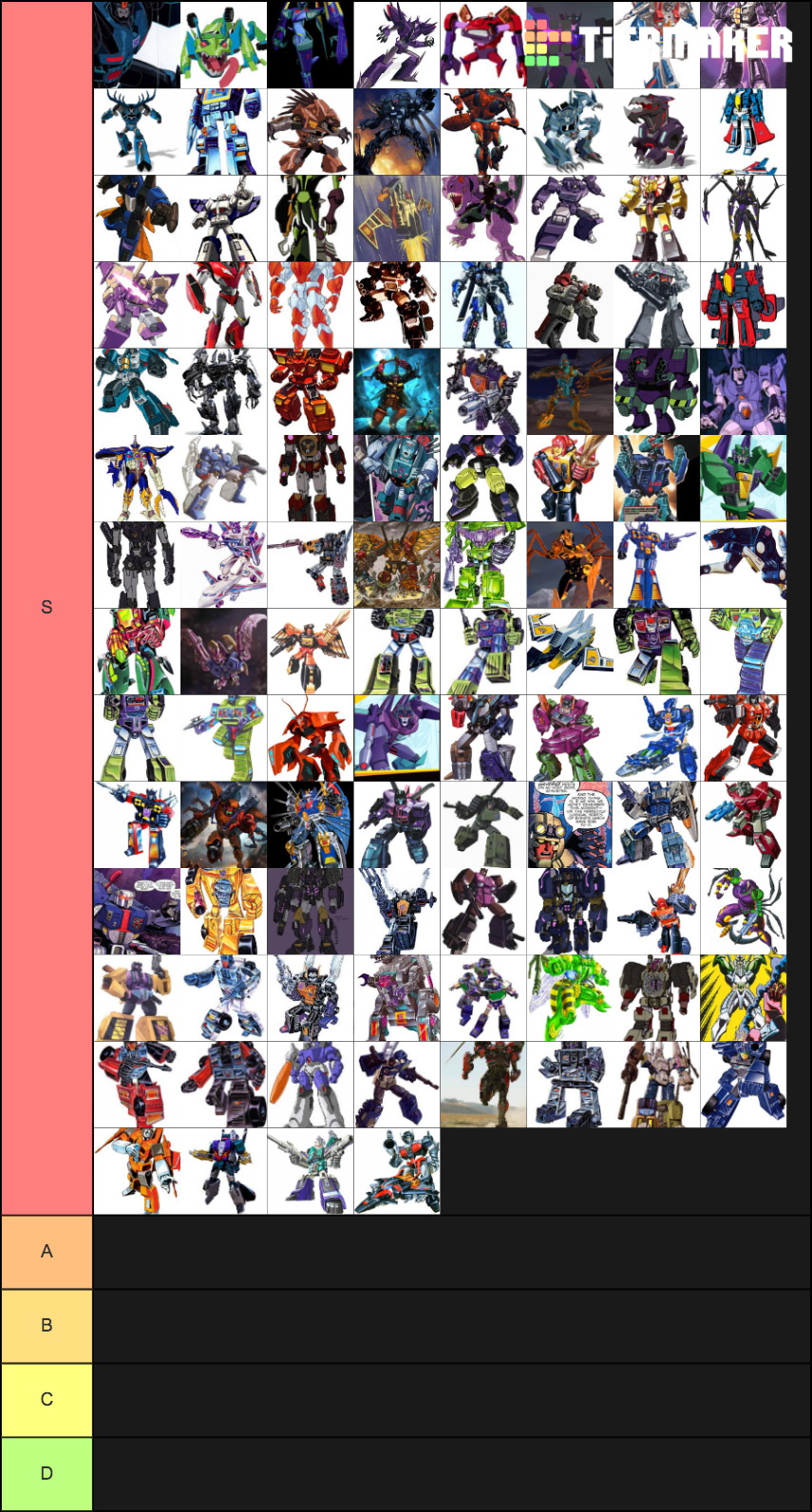 Transformers Decepticons/Predacons Tier List Rankings