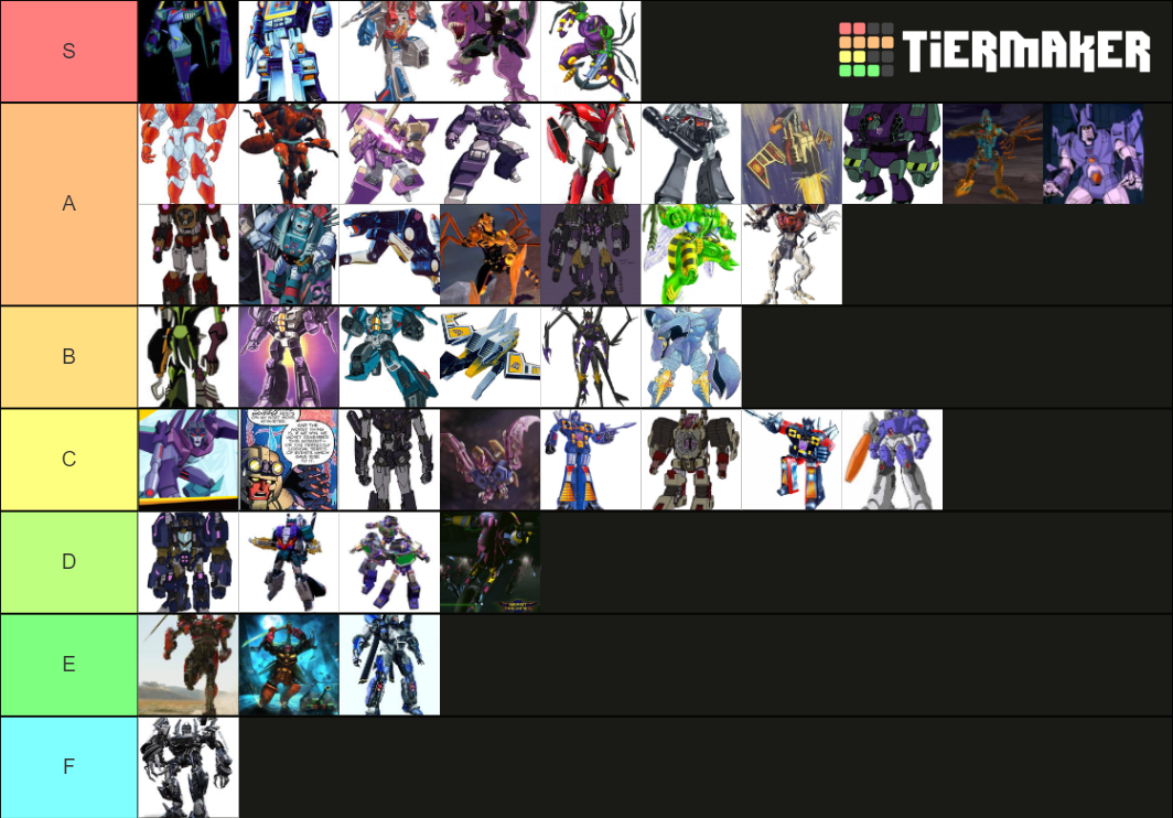 Transformers Decepticons/Predacons Tier List (Community Rankings ...