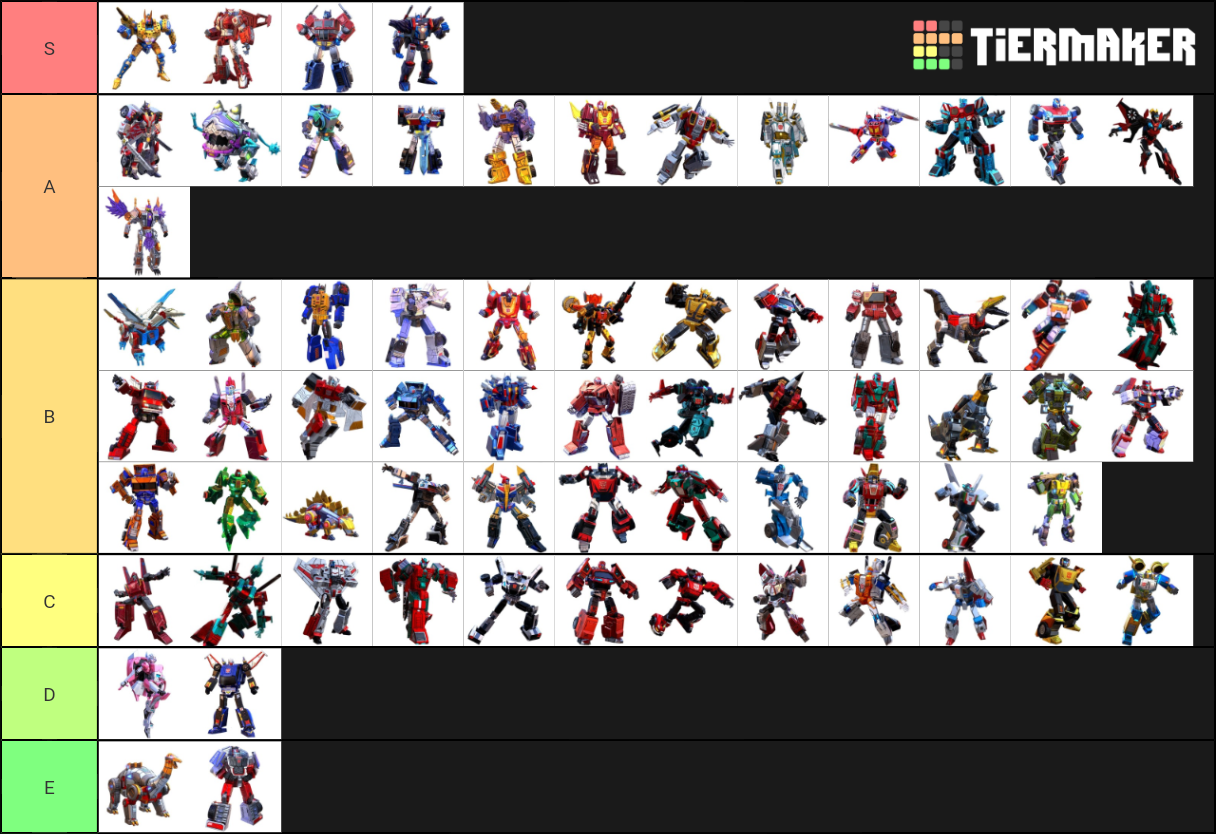 Transformers Earth Wars Tier List (community Rankings) - Tiermaker