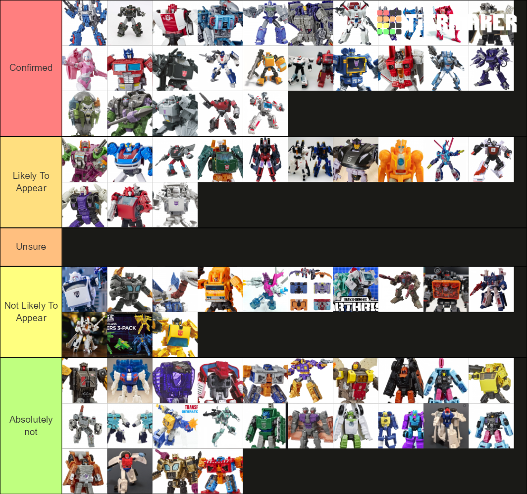 Transformers Earthrise Characters Tier List (Community Rankings ...