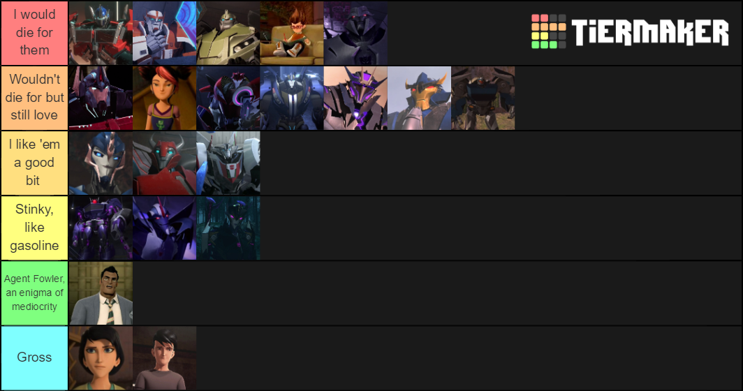 Transformers Prime Characters Tier List Rankings) TierMaker