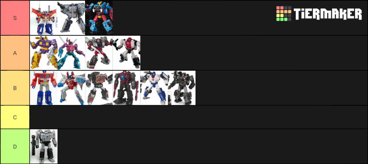 Transformers Siege toyline ranking Tier List (Community Rankings ...