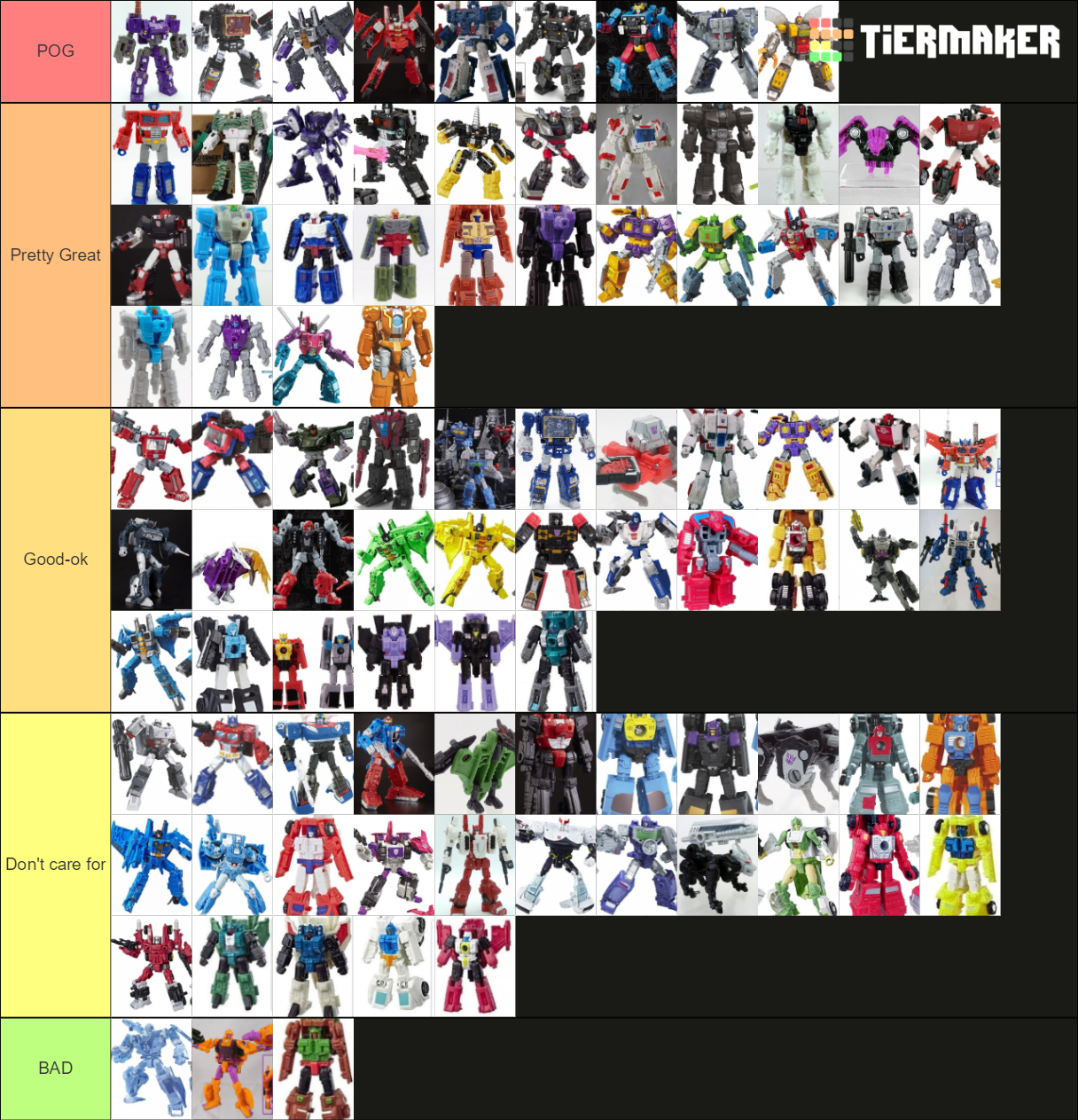 Transformers Siege toyline ranking Tier List (Community Rankings ...