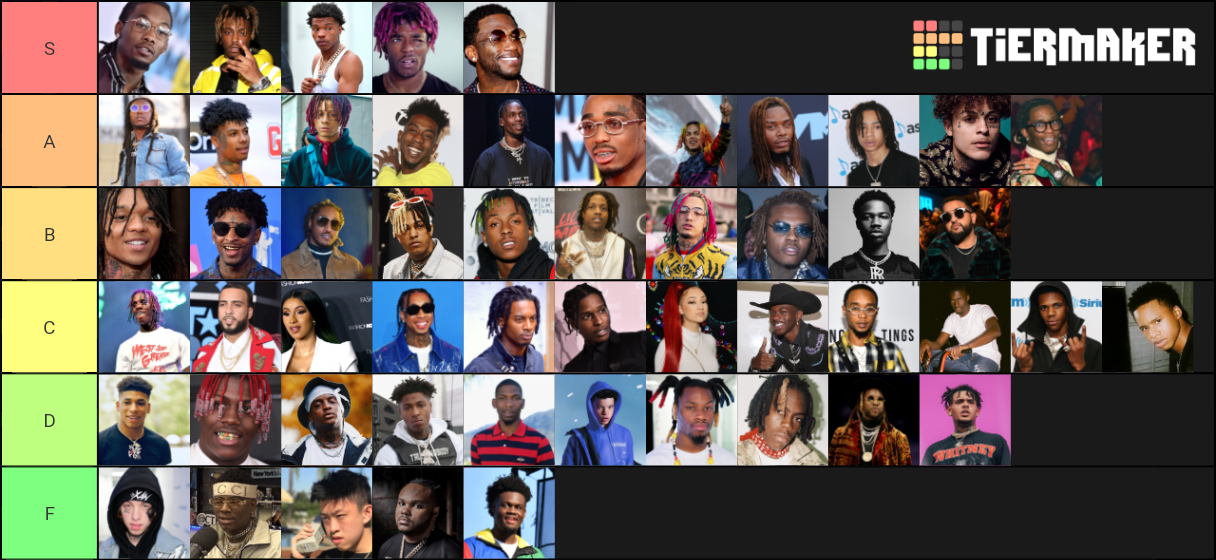 Trap Rappers Tier List Rankings) TierMaker