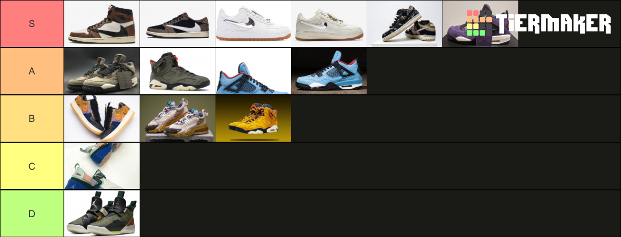 ranking travis scott shoes