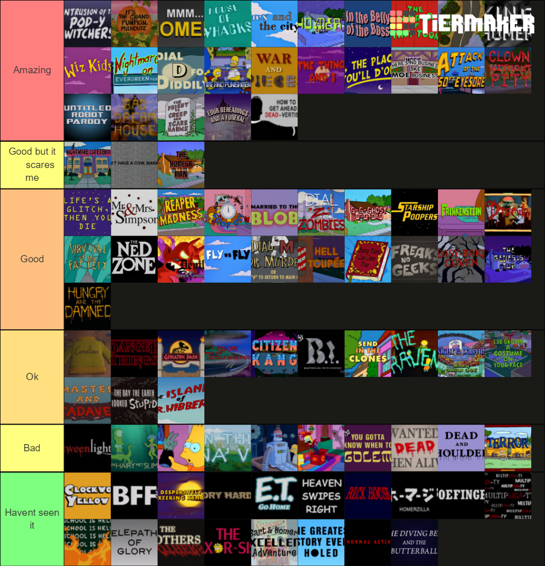 Treehouse of Horror Tier List (Community Rankings) - TierMaker