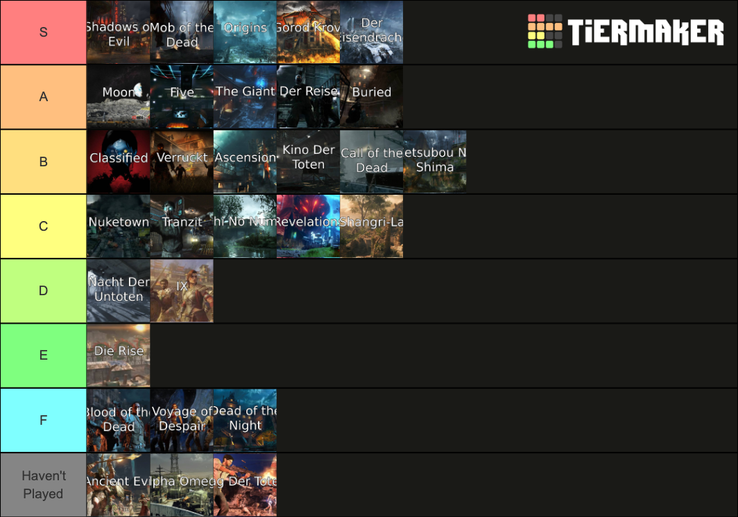 Treyarch COD Zombies Maps with Titles Tier List (Community Rankings ...