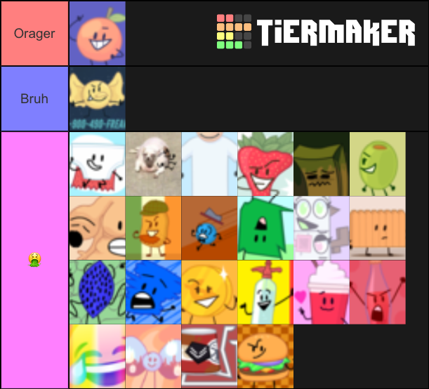 TROC 3 Tier List (Community Rankings) - TierMaker