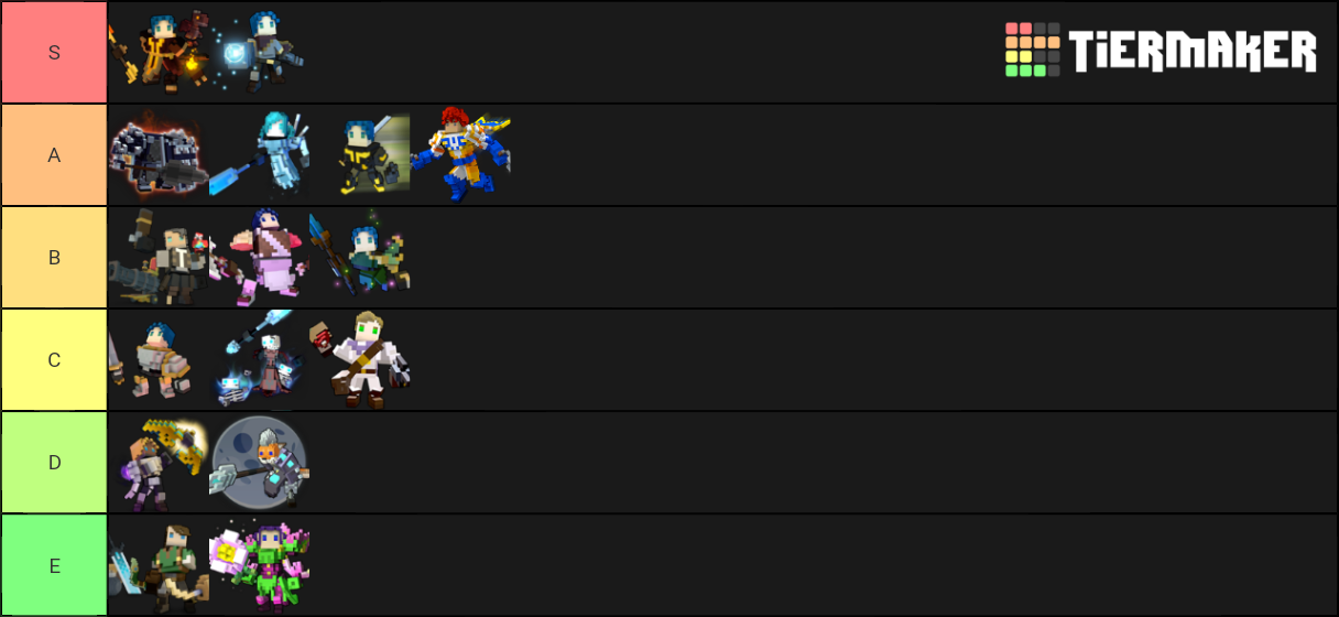 Trove Classes Tier List Rankings) TierMaker