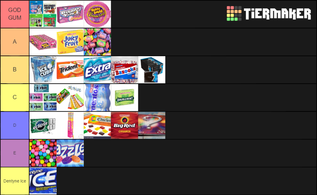 TRUE GUM TIER LIST(ALL GUMS) Tier List Rankings) TierMaker