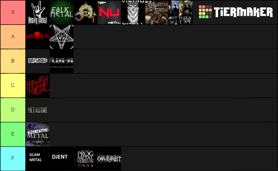 True Metal Genres Tier List Rankings) TierMaker
