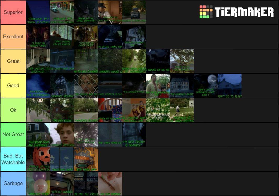 TV episodes of Goosebumps Tier List Rankings) TierMaker