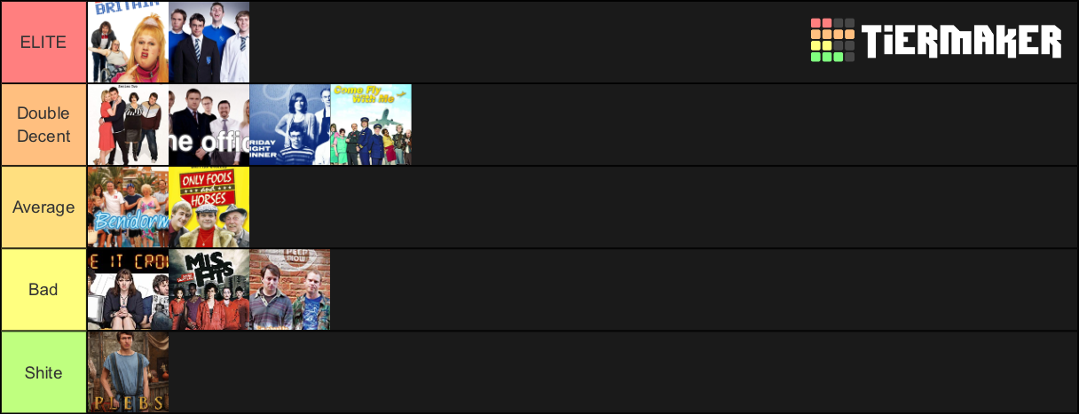 tv-series-uk-tier-list-community-rankings-tiermaker