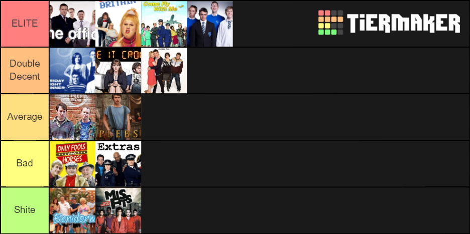 tv-series-uk-tier-list-community-rankings-tiermaker