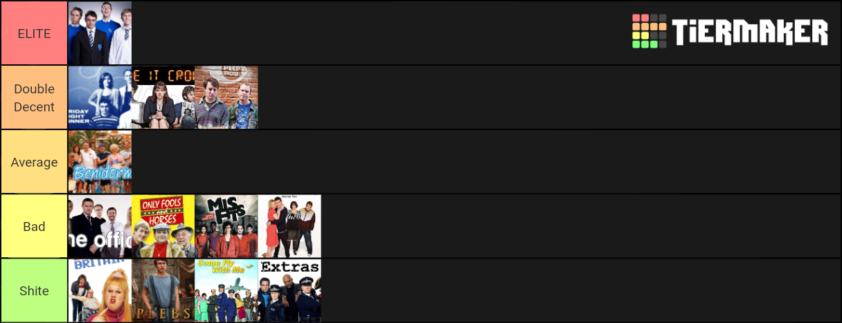 tv-series-uk-tier-list-community-rankings-tiermaker