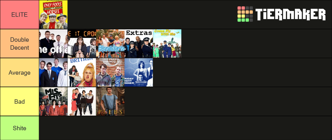 tv-series-uk-tier-list-community-rankings-tiermaker