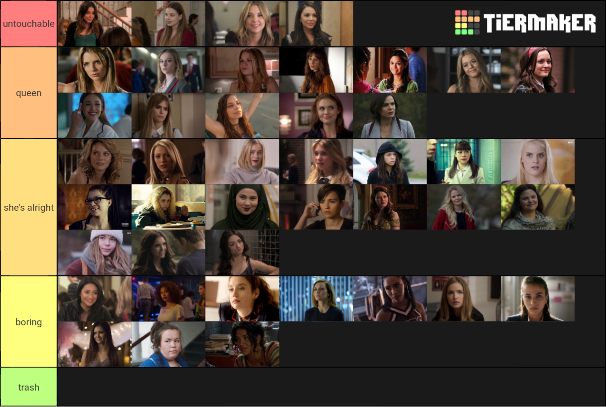 tv show female characters Tier List (Community Rankings) - TierMaker