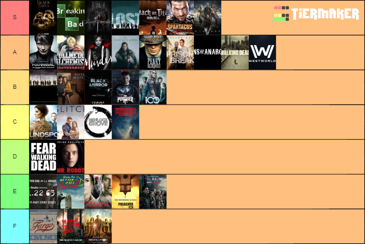 Tv show ranking Tier List Rankings) TierMaker