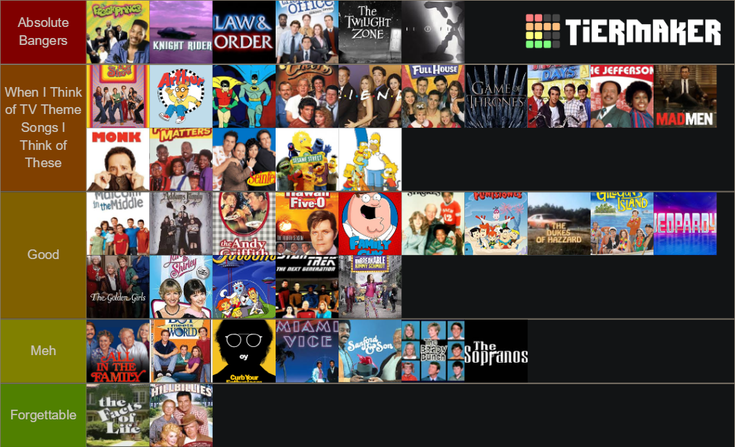 Tv Show Theme Songs Tier List Community Rankings Tiermaker Tv Show Theme Songs Tier List Community Rankings Tiermaker