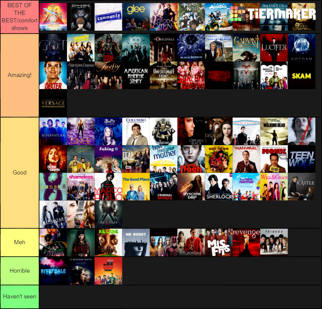 ranking-tv-shows-tier-list-community-rankings-tiermaker-sexiezpicz