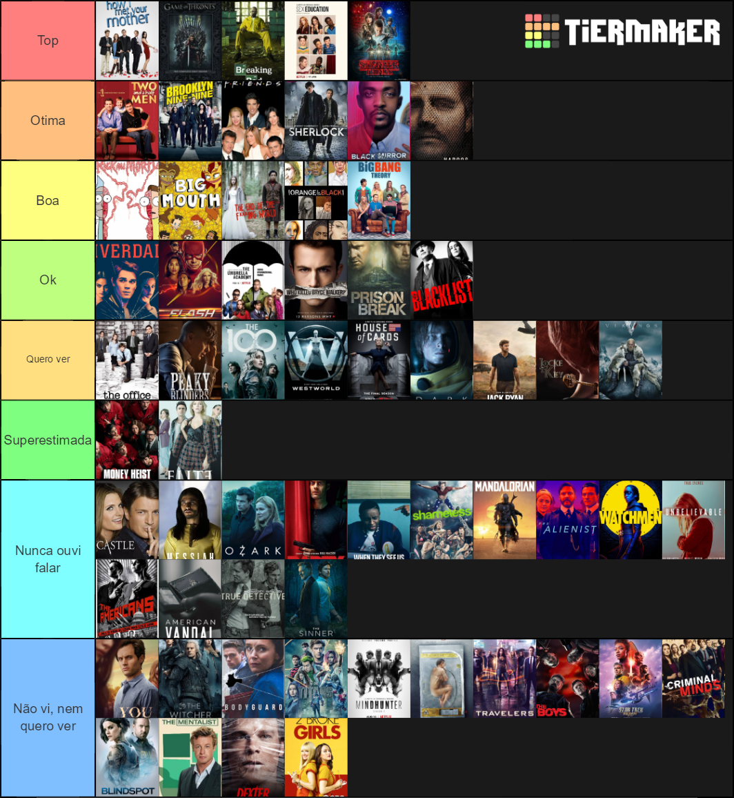 TV shows Tier List (Community Rankings) - TierMaker