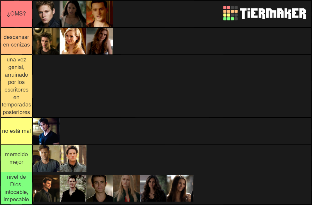 TVD characters Tier List (Community Rankings) - TierMaker
