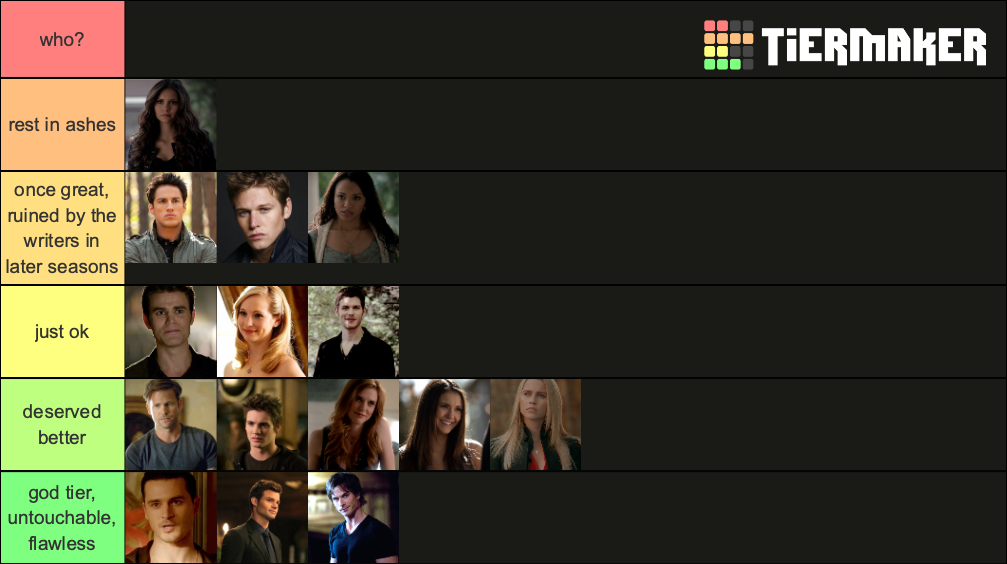 TVD characters Tier List Rankings) TierMaker