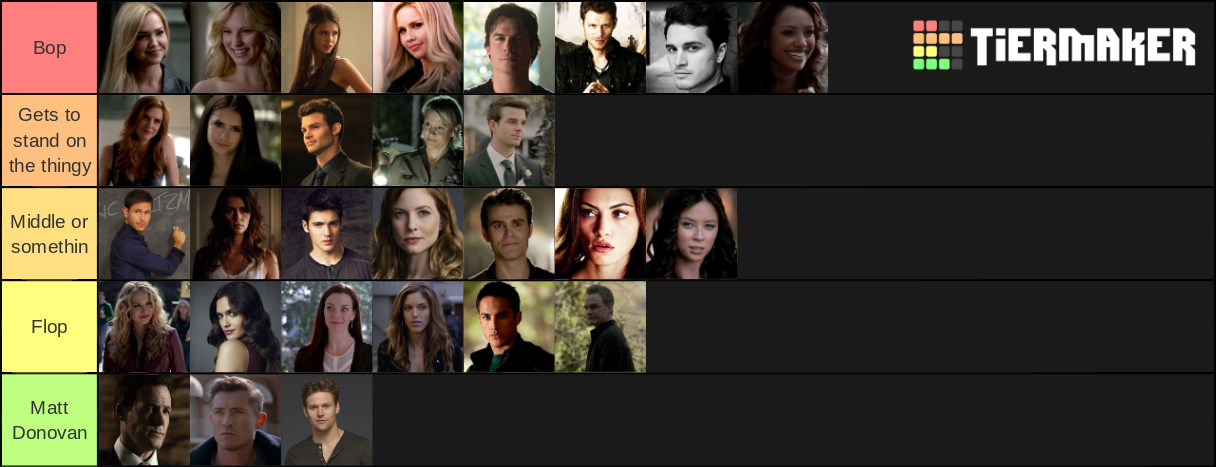 TVD Characters Ranked Tier List (Community Rankings) - TierMaker
