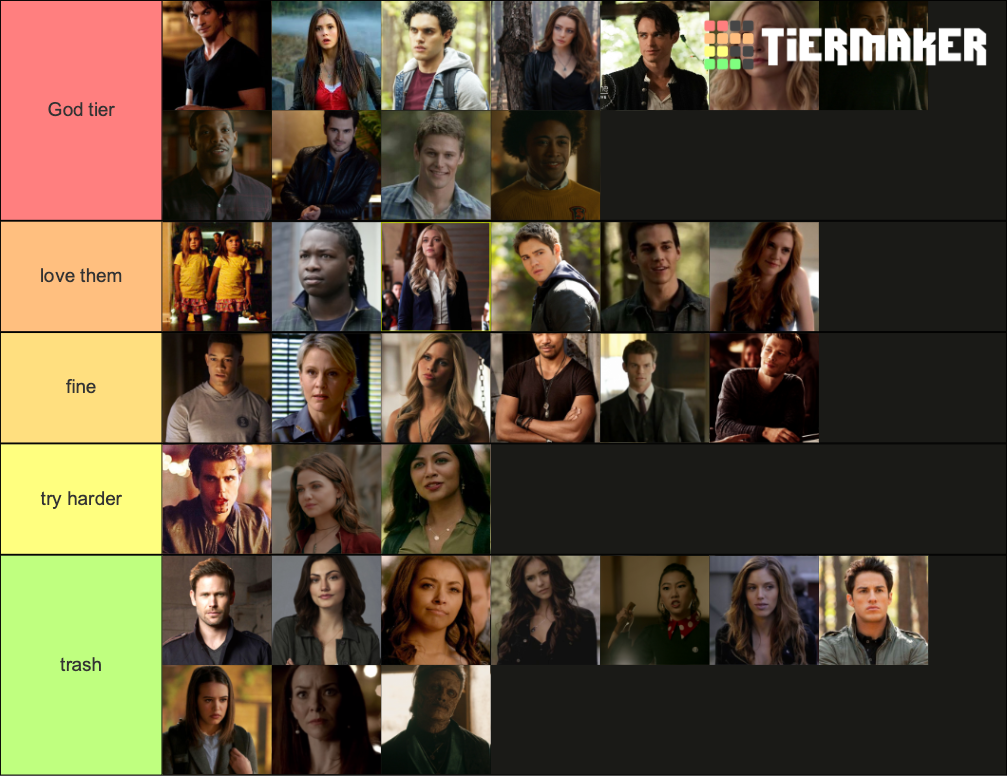 TVD Universe Characters Tier List (Community Rankings) - TierMaker