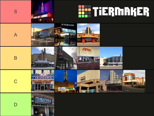 Twin Cities Movie Theaters Tier List Community Rankings Tiermaker
