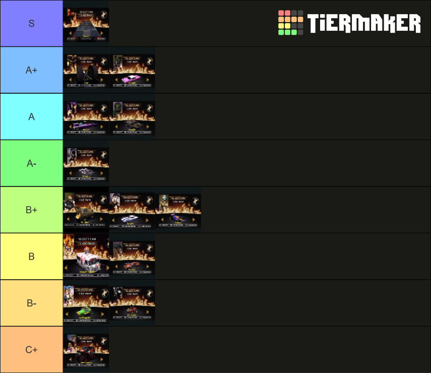 twisted-metal-2-vehicles-tier-list-community-rankings-tiermaker