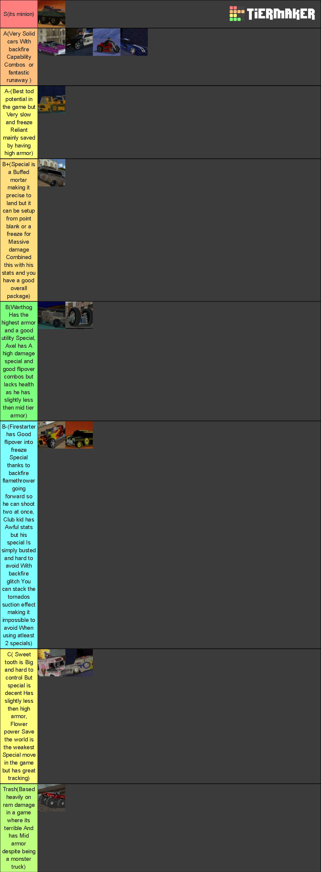 Twisted Metal 3 Vehicles Tier List Rankings) TierMaker