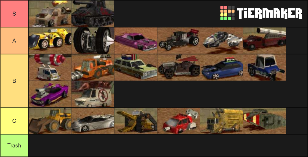 Twisted Metal 4 Vehicles Tier List (Community Rankings) - TierMaker