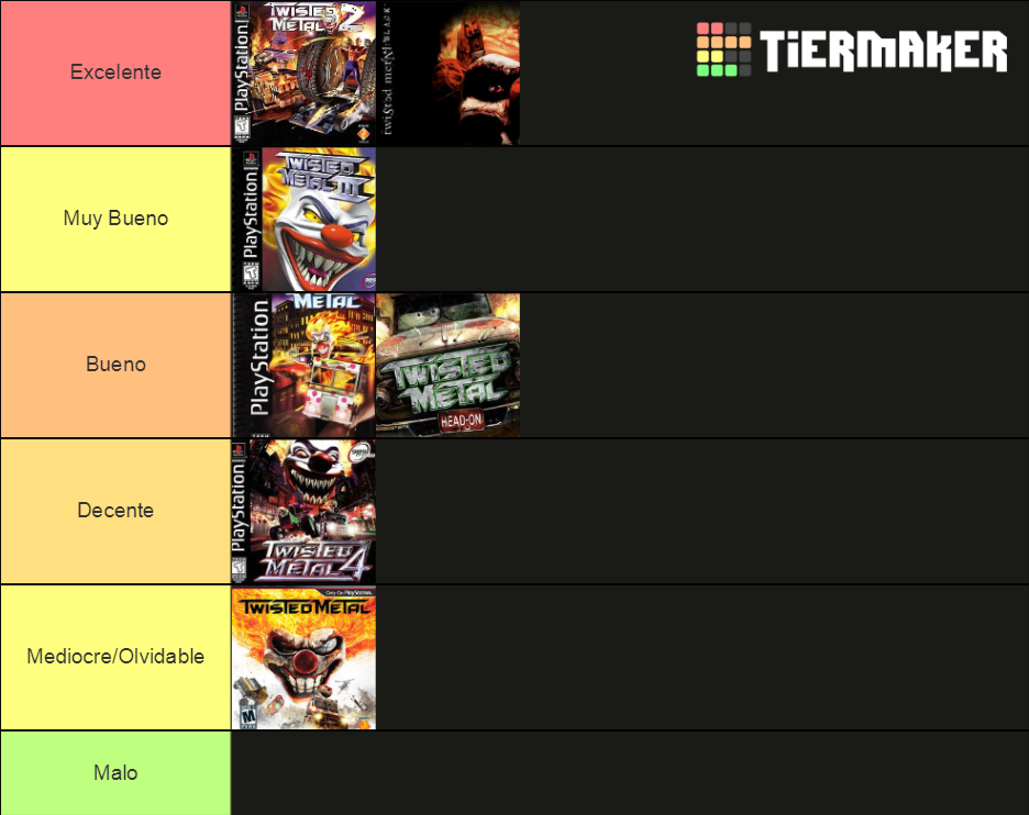 Twisted Metal! Tier List Rankings) TierMaker