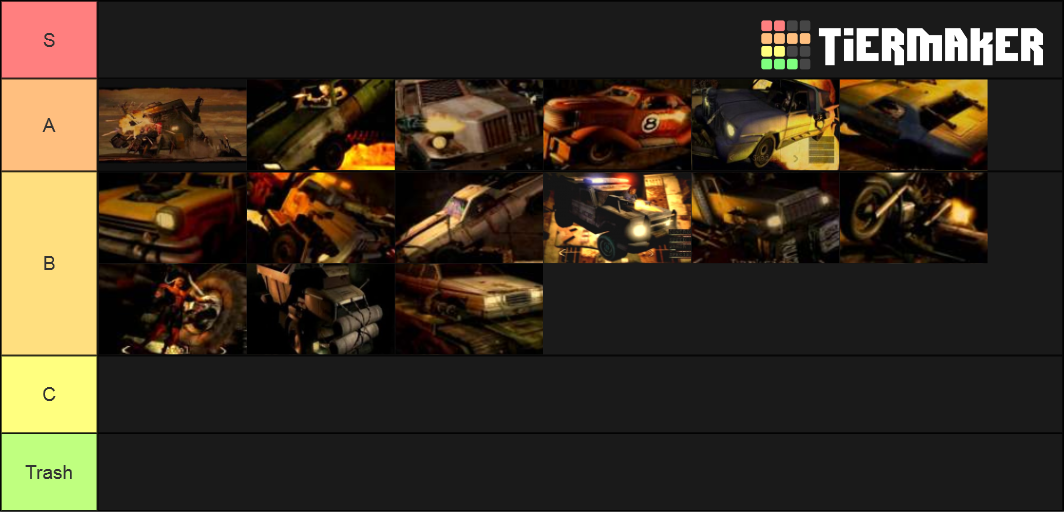 twisted-metal-black-vehicles-tier-list-community-rankings-tiermaker