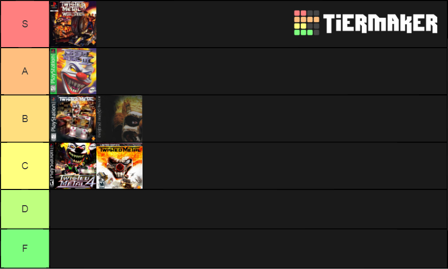 twisted-metal-games-tier-list-community-rankings-tiermaker