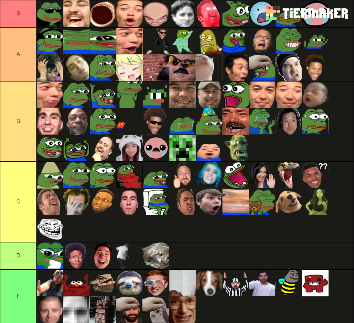 twitch-emote-tier-list-community-rankings-tiermaker