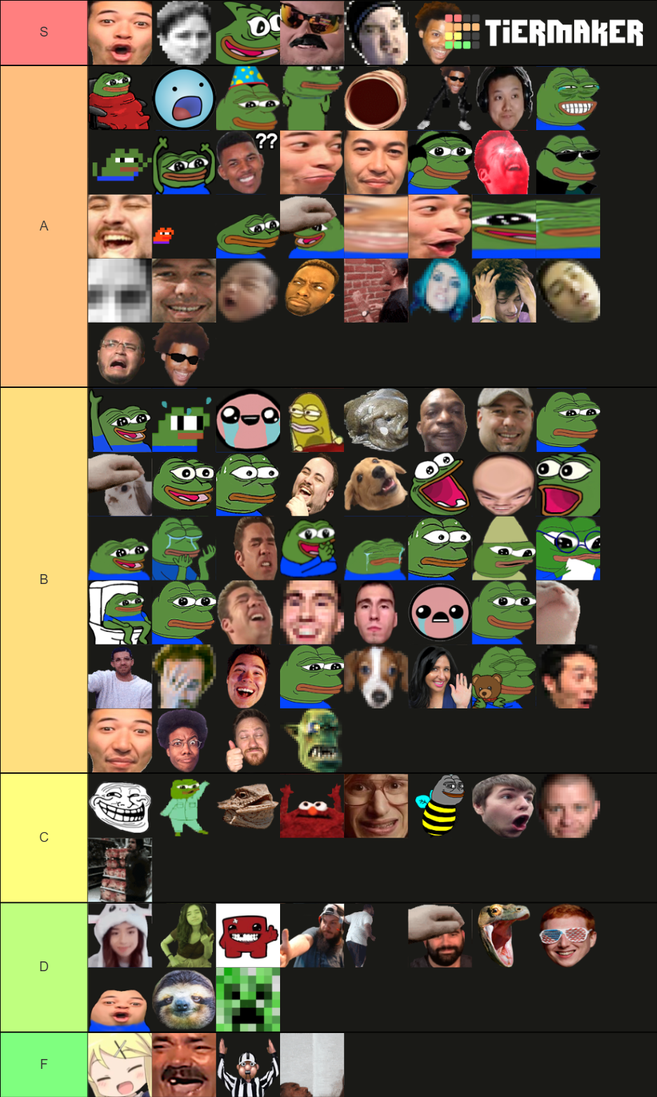 twitch-emote-tier-list-community-rankings-tiermaker