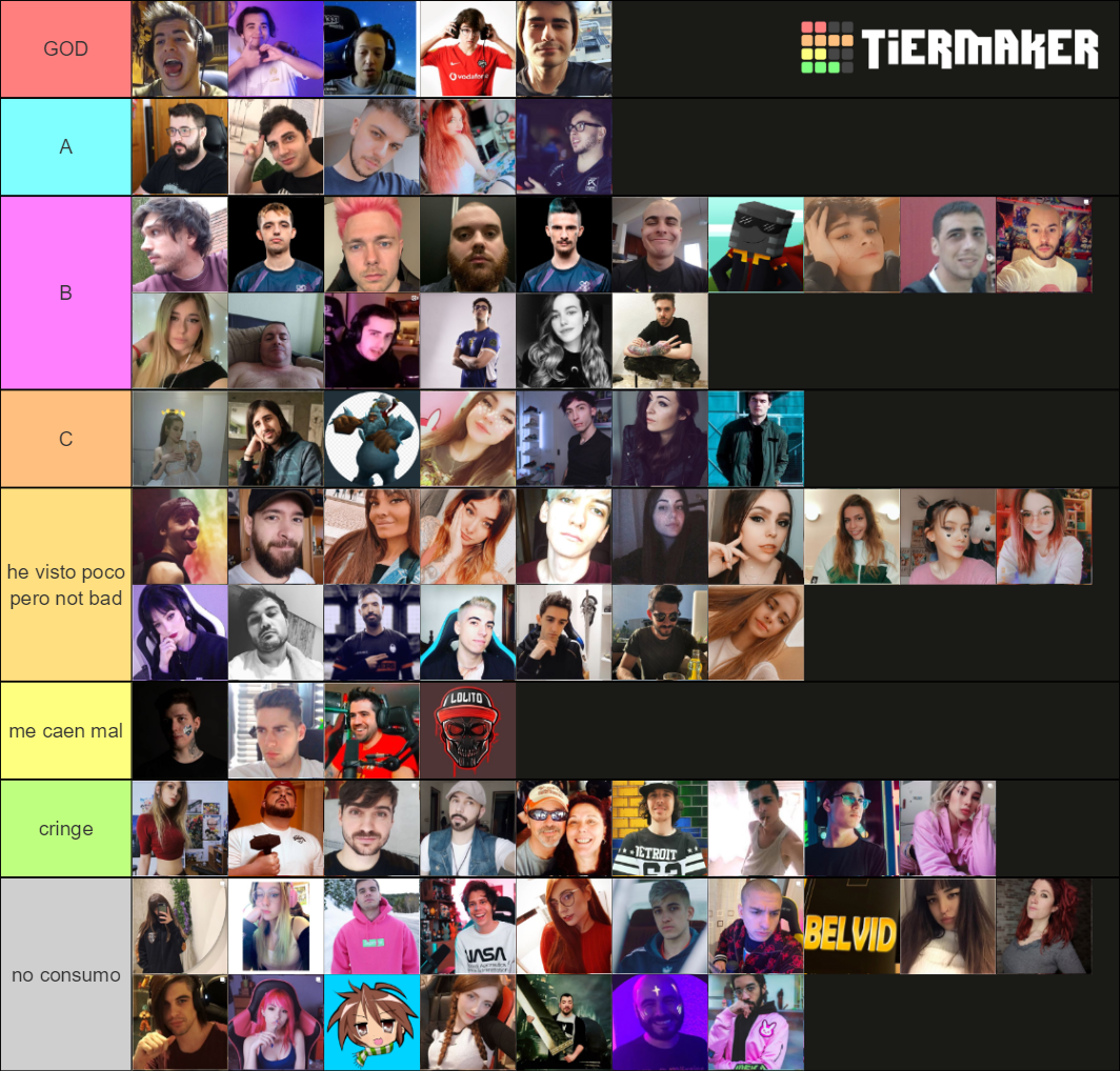 Twitch España Definitivo Tier List (Community Rankings) - TierMaker