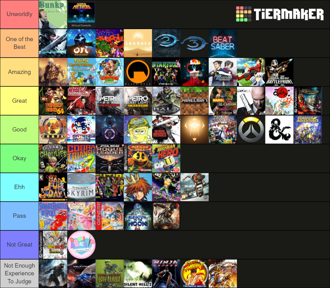 Twitch Games Tier List Rankings) TierMaker