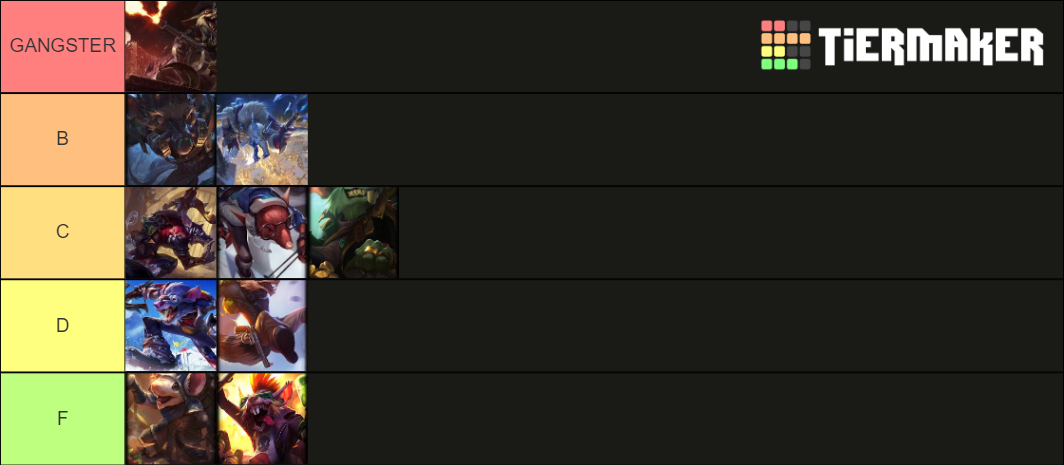 lol twitch skin tier list