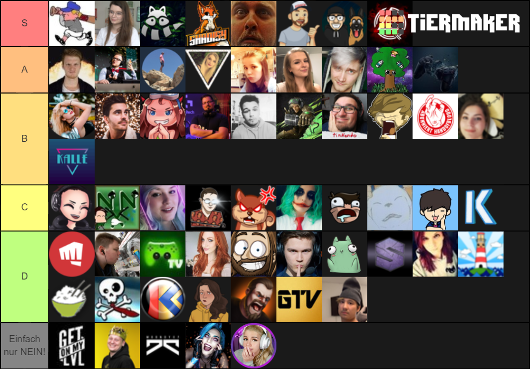 Twitch Tier List (Community Rankings) - TierMaker