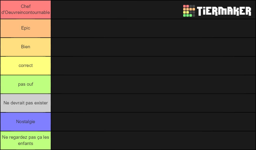 Twitch Tier List (Community Rankings) - TierMaker