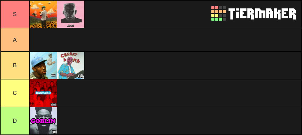 tyler-ranked-tier-list-community-rankings-tiermaker